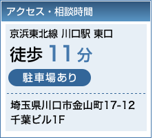 モニター